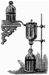 Simple apparatus for percolation.