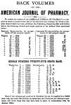 Ad: Back Volumes of the AJP.