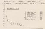 Schema: Nephrolithiasis Rubia Tinc