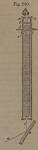 Fig. 280. Plan of the apparatus for showing the ci...