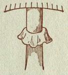 Fig. 2. Ring